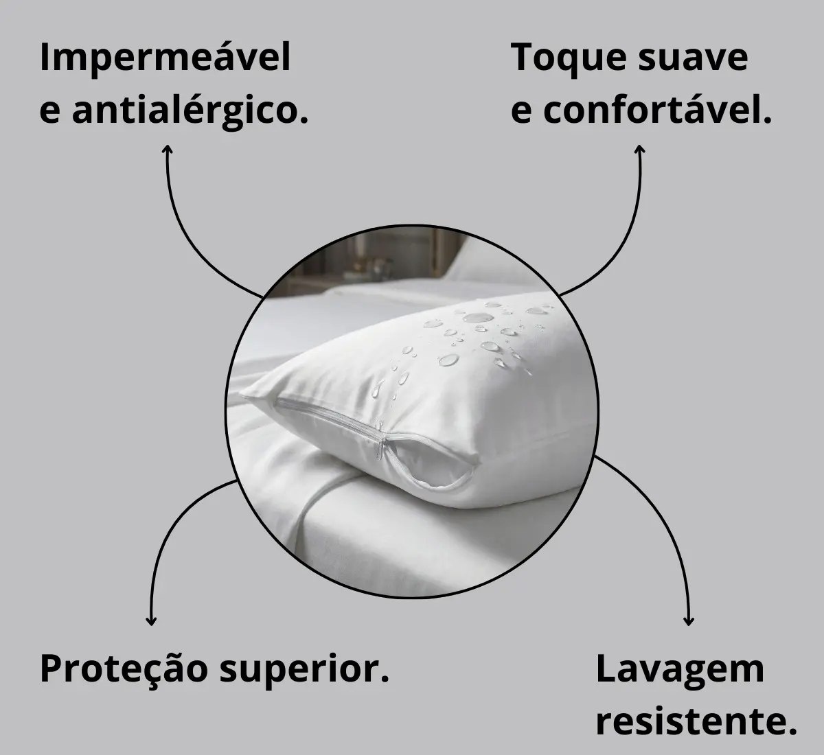 QUEM TEM ALERGIA PRECISA DESSE KIT